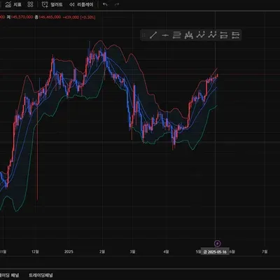 [30일 챌린지 4기 1주차]