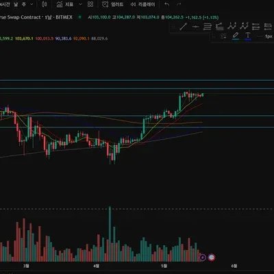 [30일 챌린지 4기 1주차]