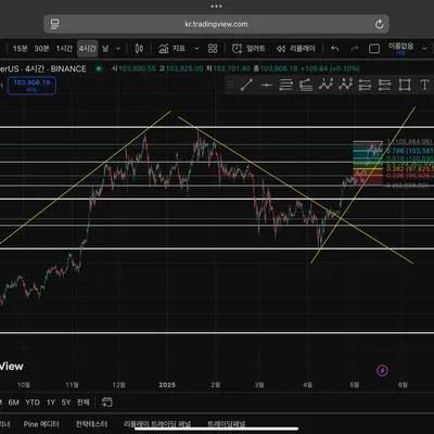 [30일 챌린지 26기 3주차]