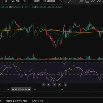 [30일 챌린지 27기 2주차]