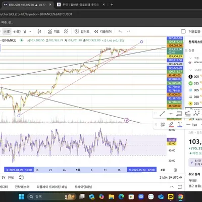 [30일 챌린지 26기 3주차]