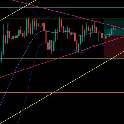 [30일 챌린지 1기 4주차] 매매일지