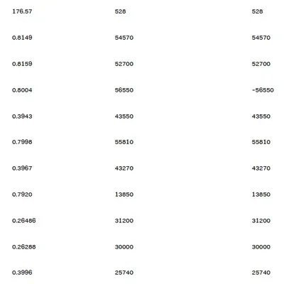 [30일 챌린지 25기 4주차] 엎치락 뒤치락 