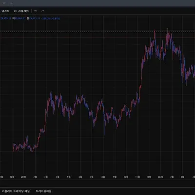 [30일 챌린지 4기 1추자]