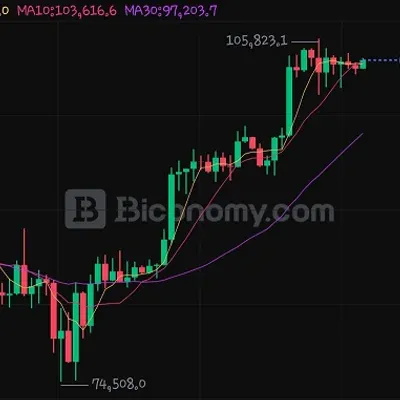 [30일 챌린지 25기 4주차]