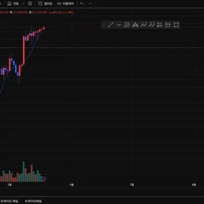 [30일 챌린지 4기 1추자]