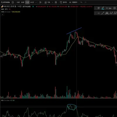 30일 챌린지 3기 11일차 미션