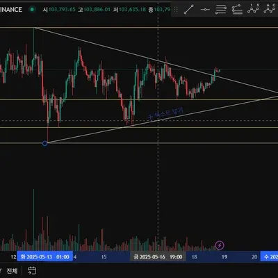 [30일 챌린지 28기 1주차]