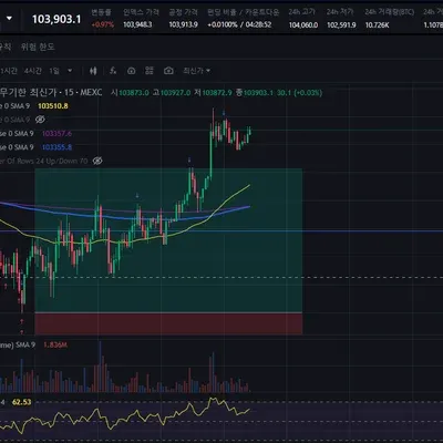 30일 챌린지 1기 4주차