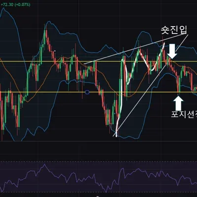 30일 챌린지 1기 4주차 