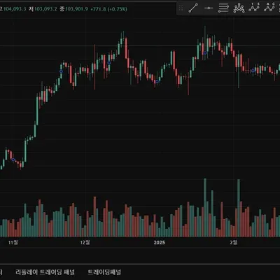 4일차 미션 완료 했습니다~~