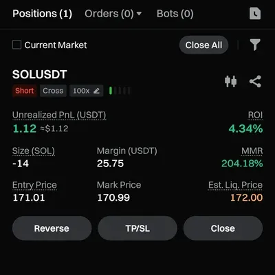 [30일 챌린지 25기 4주차] 수익인증