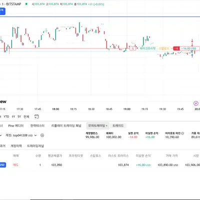 30일 챌린지 25기 4주차