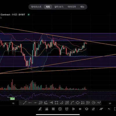 [30일 챌린지 4기 1주차]