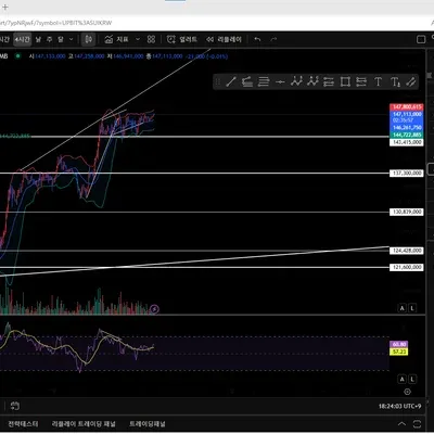 [30일 챌린지 1기 4주차]