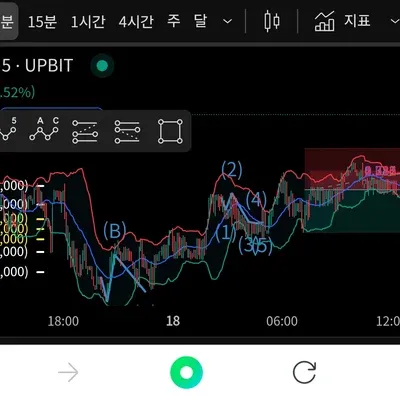 30일챌린지 4기1주차
