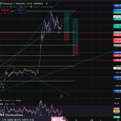 [30일 챌린지 26기 3주차 미션]
