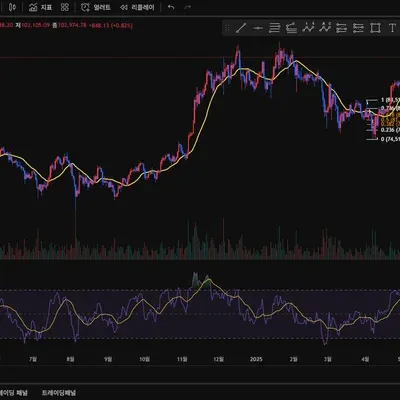 [30일 챌린지 27기 2주차] 