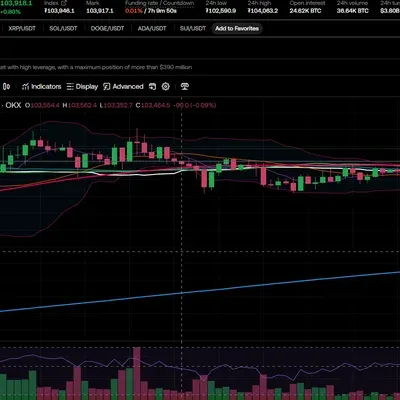 [30일 챌린지 4기 1주차] 직접매매