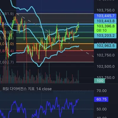 30일 챌린지 26기 3주차