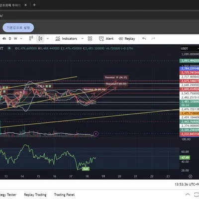 [30일 챌린지 25기 4주차]