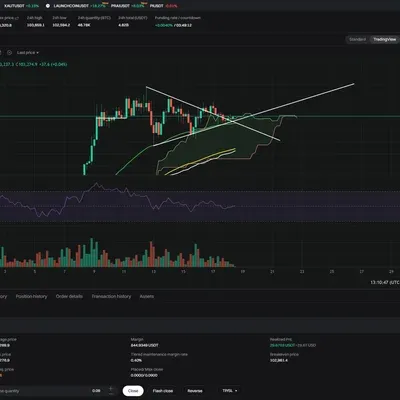 [30일 챌린지 1기 4주차] 매매일지 