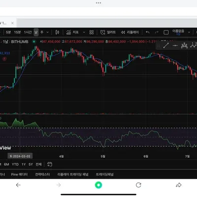 [30일 챌린지 3기 11일차] 미션
