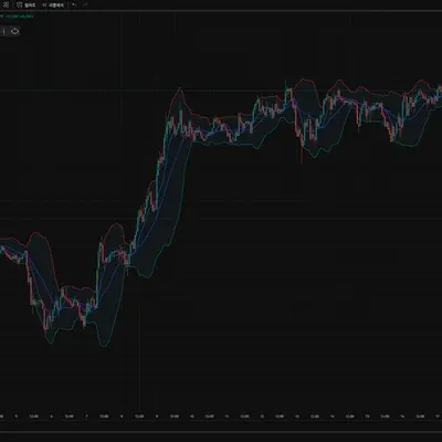  [30일 챌린지 4기 1주차]