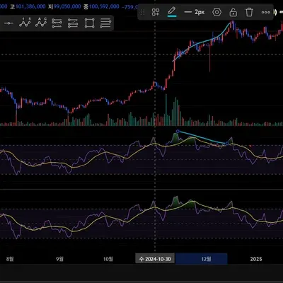 [30일 챌린지 3기 11주차]