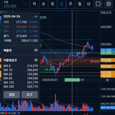 [30일 챌린지 26기 3주차]