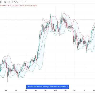 [30일 챌린지 4기 1주차] 