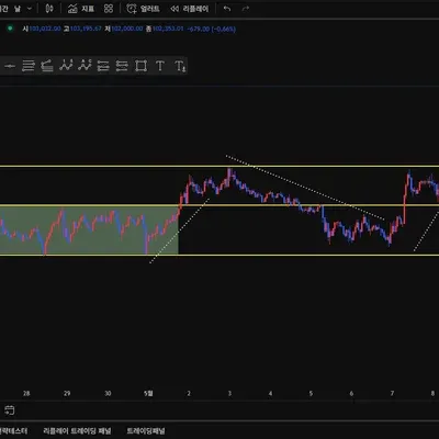 [30일 챌린지 28기 1주차]