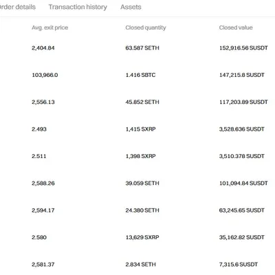 [30일 챌린지 25기 4주차] 수익인증입니다
