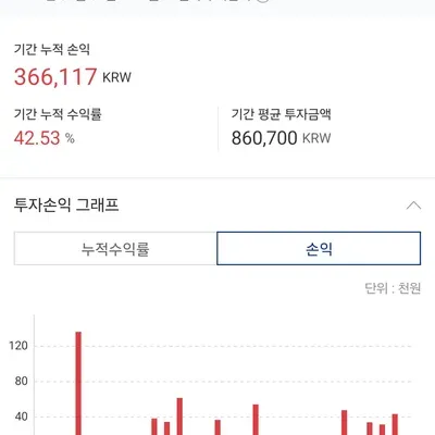 [30일 챌린지 26기 4주차]