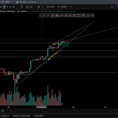 30일 챌린지 2기 4주차