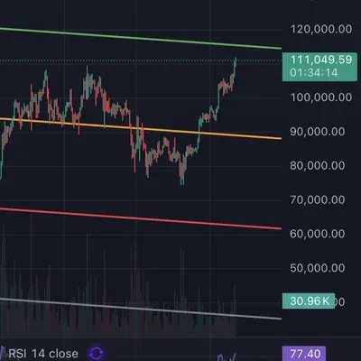 [30일 챌린지 5기 1주차] 쩡효