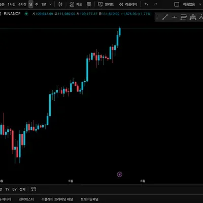 [30일 챌린지 5기 1주차]