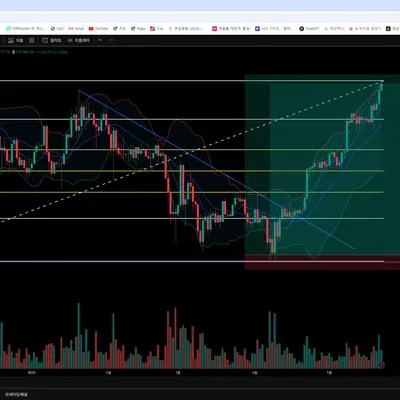 30일 첼린지 5기 1주차