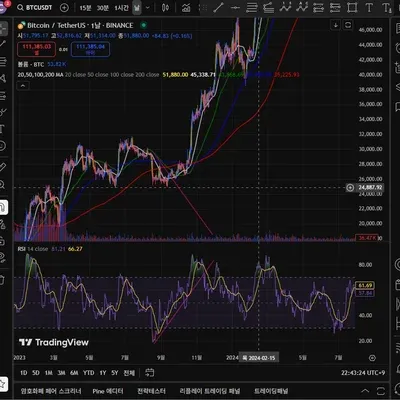 [30일  챌린지 29기 2주차]