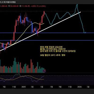 30일 챌린지  29기 1주차 헷뚜