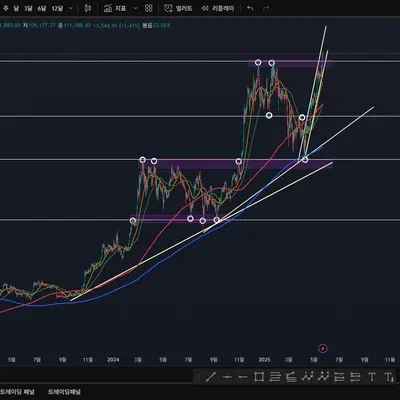 [30일 챌린지 29기 1주차]