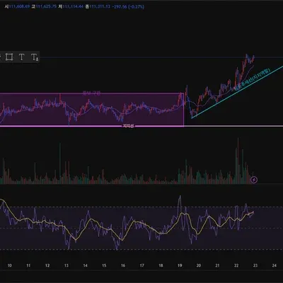 [30일 챌린지 29기 1주차]