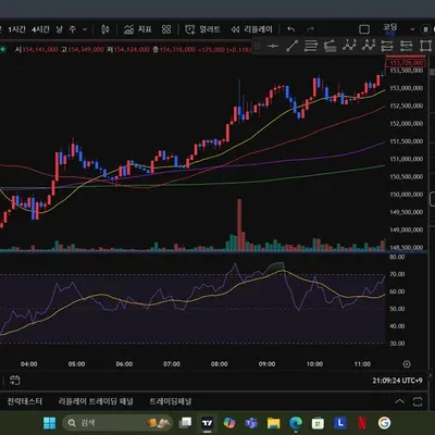 30일 챌린지 28기 2주차