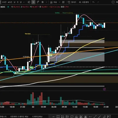 [30일 챌린지 5기 1주차]4일차 MISSION