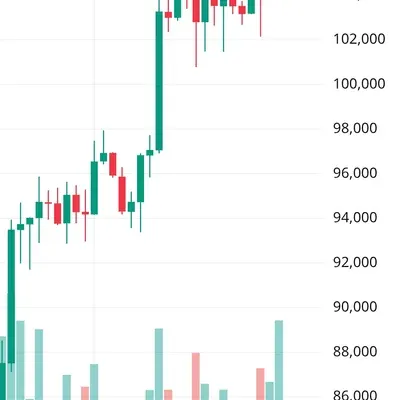 30일 챌린지 5기 1주차