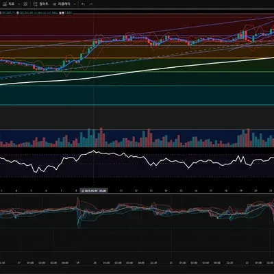 [30일 챌린지 5기 1주차]