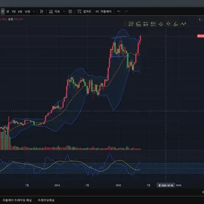 [30일 챌린지 5기 1주차]