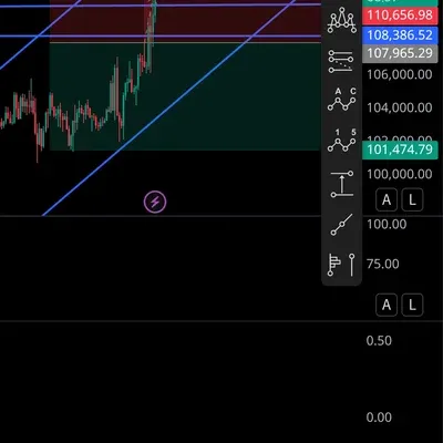 [30일 챌린지 2기 4주차] 매매일지