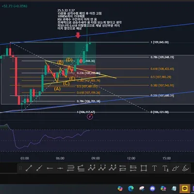 3기 수강생 군대가기전 한방 노려봅니다