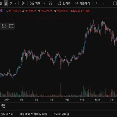 [30일 챌린지 5기 1주차]